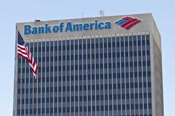 Find Your Perfect Match: A Comprehensive Guide to Bank of America Credit Cards